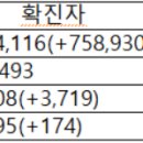 빙혼경 3324 인생 1913 소상공인 방역지원금 이미지