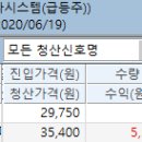 2020.06.19 급등주시스템 코오롱글로벌우 익절청산 이미지