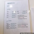 성재준이비인후과의원 이미지