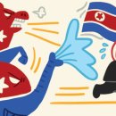 News English | 미국인들의 세계 각국에 대한 호불호 이미지