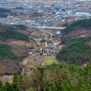 칠곡고택(漆谷古宅) | 대구 동구 옻골마을,대암봉