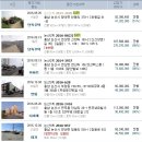 광석농협주유소 이미지