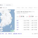 미니스톱 신성행복점 | 여수 향일암 일출여행, 아름다운 여수밤바다