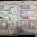 번화1로84번길R | 운동하면 아프던 20대 여성 장유 피티 옳에서 다이어트가 가능했던 이유