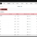 신화건축사사무소 - 서산시 고운로 142 | 신화건축사사무소