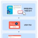 Y클라우드 연구용 자료집 사용 후기