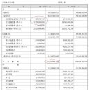 우신화학공업사