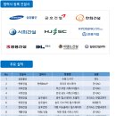 상신엔지니어링