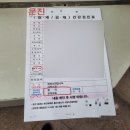 신동백조은내과의원 | 정왕동 조은내과 공채건강검진 공무원채용건강검진 비용 및 후기