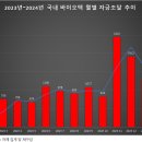 메디테크 이미지