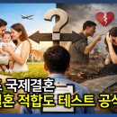 국제국내결혼상담 티스토리