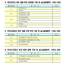 원주청사진 이미지