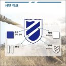 제11기동사단 사단가 이미지