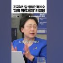 국민건강의원 이미지