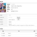 (공연) 뮤지컬 <허풍선이 과학쇼 장영실 VS 에디슨> | 아이와 함께 어린이 뮤지컬 즐기기 - 허풍선이 과학쇼 장영실vs에디슨 관람후기 (올림픽공원 무료주차 팁)