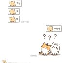 최강아지 이미지