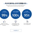 1:1 화상영어 주5회 월20회 20분 5만원(낮시간 할인) 이미지