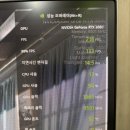 270-3080 | 글카) RTX3080 언더볼팅 후기(3호기)