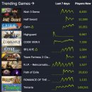 주식회사 테일즈샵 이미지