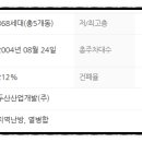 월산마을5단지 두산아파트 이미지