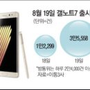 가나태양광발전소 이미지