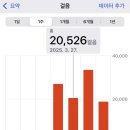 긴방천체육공원 화장실 | 혼자 여행 3박 4일 후기 / 4일차 코스 / 존크호텔...츠케맨간츠케, 나카히에 공원, 33카페 그린, 산노 공원