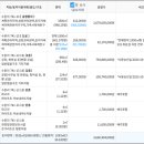 수촌3리마을회관 이미지