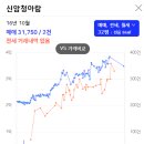 센트로약국 이미지