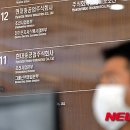 현대중공업 주식회사 이미지