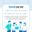 명리로2번길 | 부산 진로상담후기 학과선택, 나의 적성에 맞는 과가 있다? 부산철학관 주평철학관 2025수능