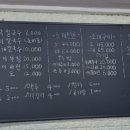 조개에 빠진 칼국수 이미지