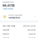 동화캐피탈