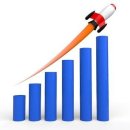 상승영어 이미지