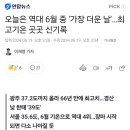 오늘은 역대 6월중 '가장 더운 날' 최고 기온 곳곳 신기록 이미지