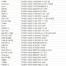 한샘사우나헬스