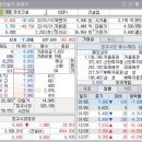 금호건설(주) 이미지