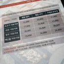 더스푼남동 이미지