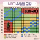 해원당 - 서구 상무누리로 6 | 해원당
