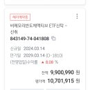 비메모리반도체액티브 ETF신탁 - 선취 목표달성 이미지