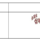 삼부자푸드 주식회사