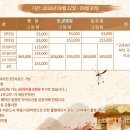 대호단양CC(대중제) 이미지