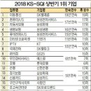 에스원무인호텔