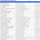 위브나인(주) 이미지