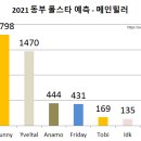 롤스타 이미지
