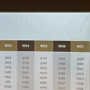 메이플캠프