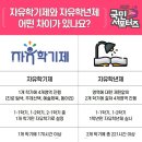 글로벌영어수학전문학원 이미지