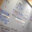 히트앤핏 역삼 이미지