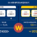 간수제도