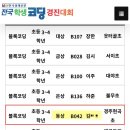 나로코딩교습소