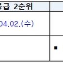 두성 건축사사무소 이미지